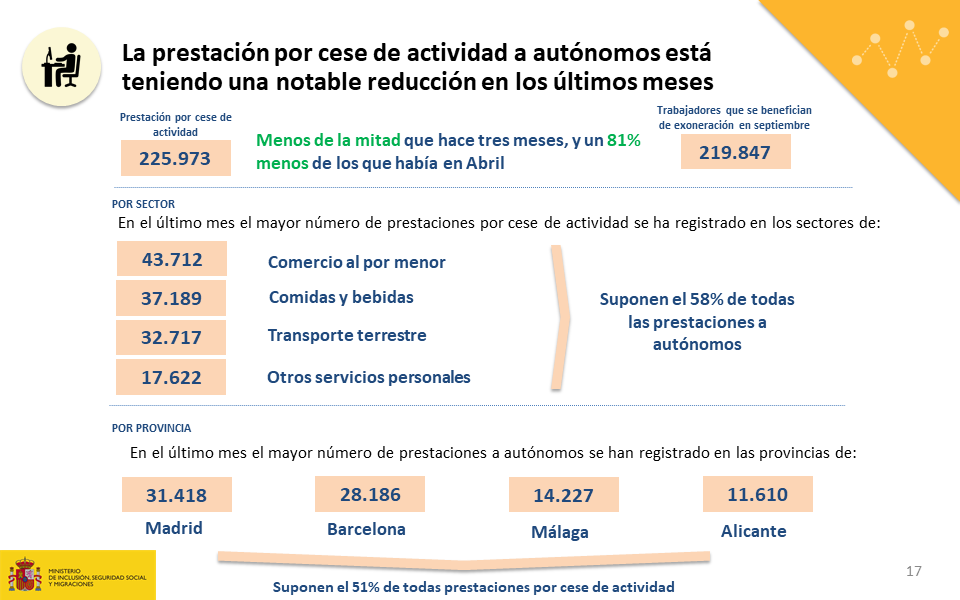 Diapositiva17