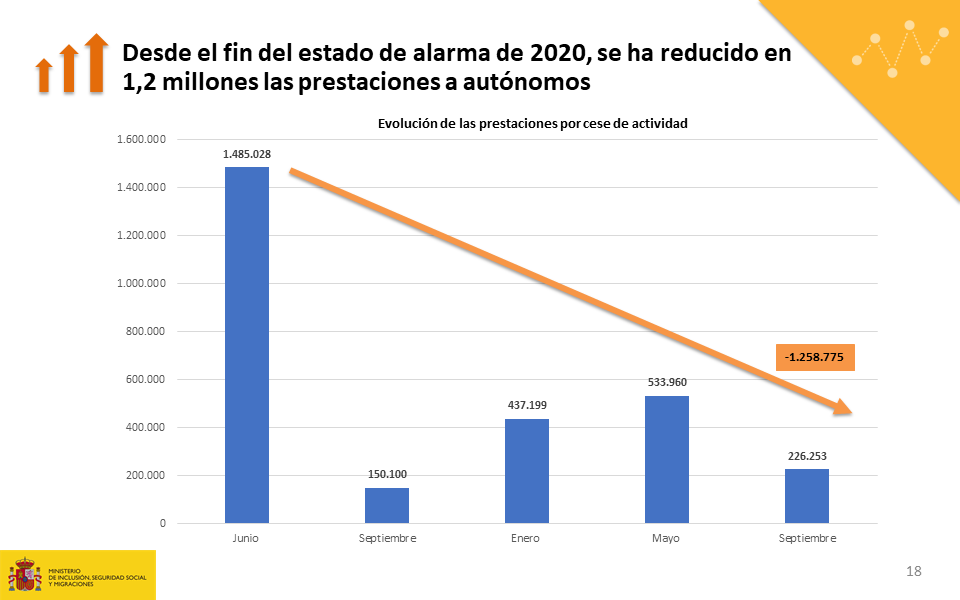 Diapositiva18