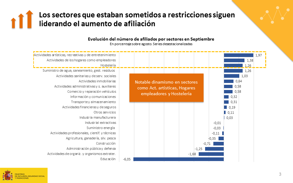 Diapositiva3