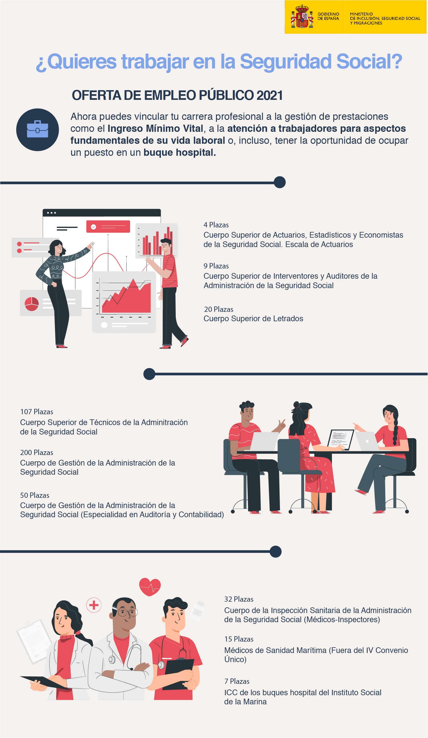 OFERTA_EMPLEO_PUBLICO_INFOGRAFIA-05