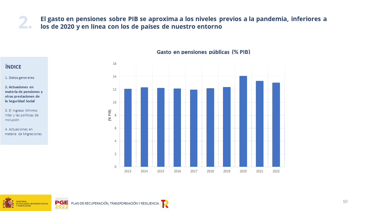 Diapositiva10