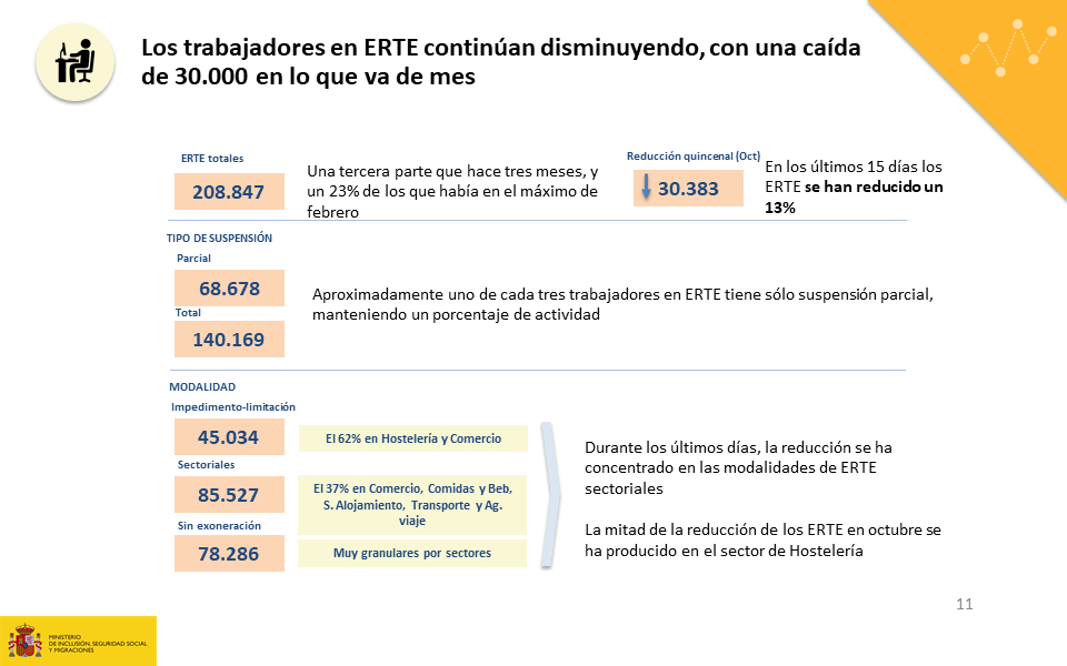 Diapositiva11-1