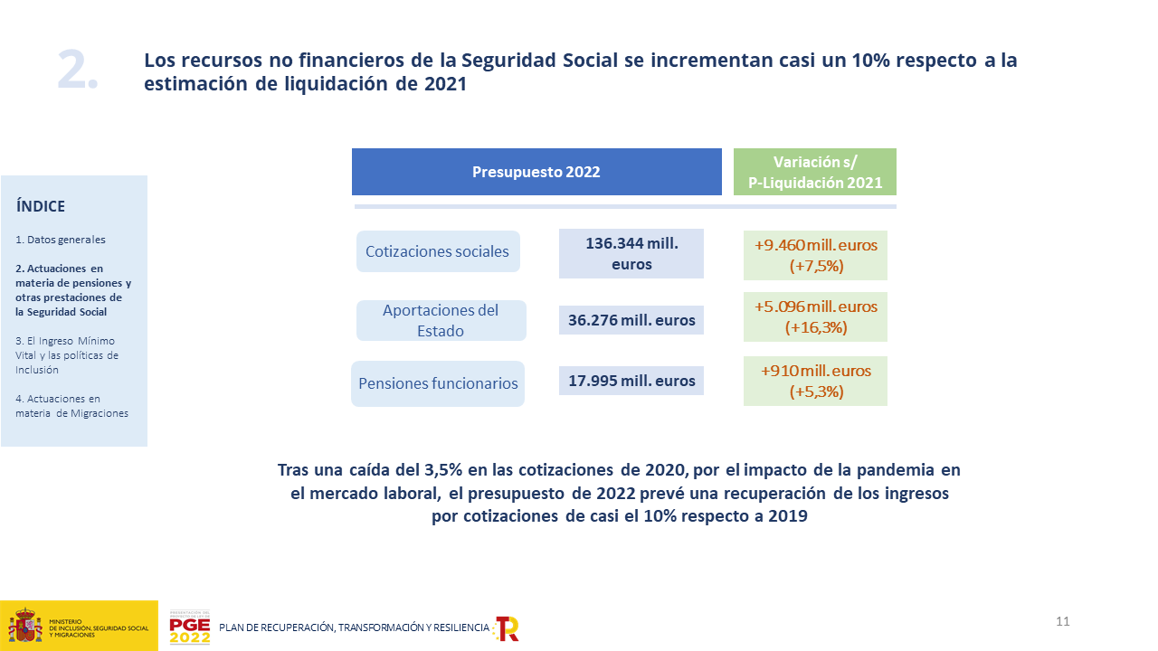 Diapositiva11