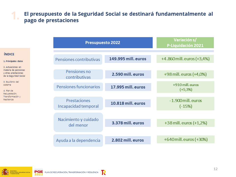 Diapositiva12