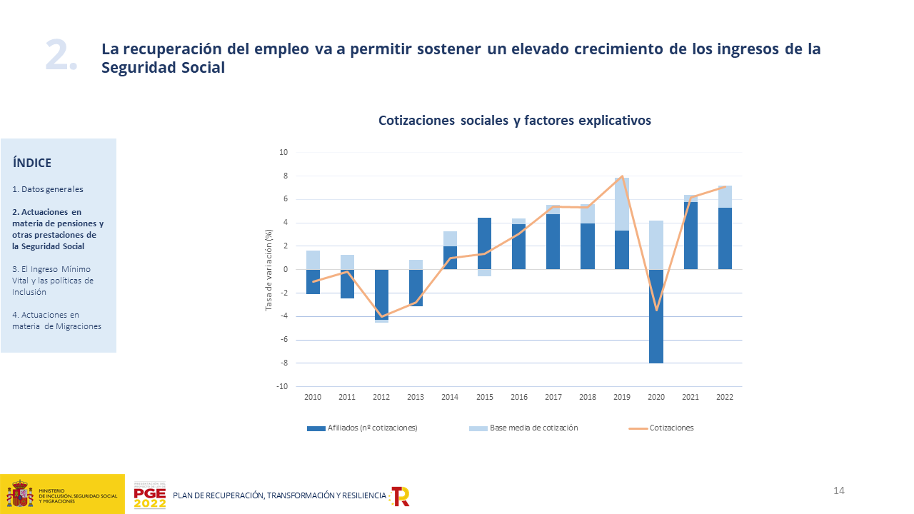 Diapositiva14