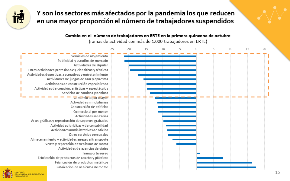 Diapositiva15-1