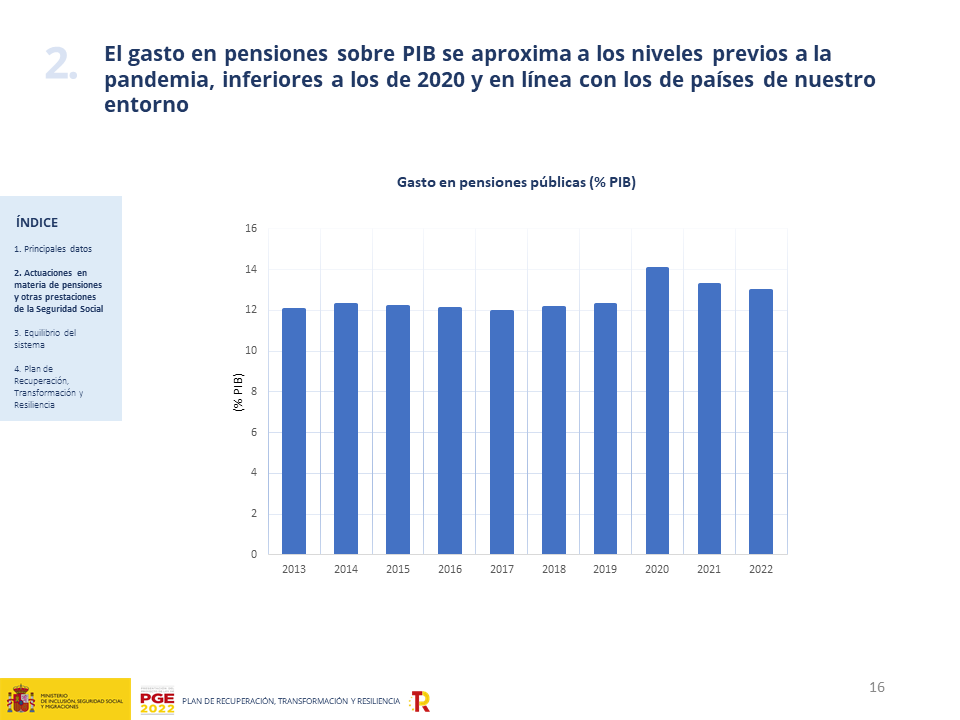 Diapositiva16