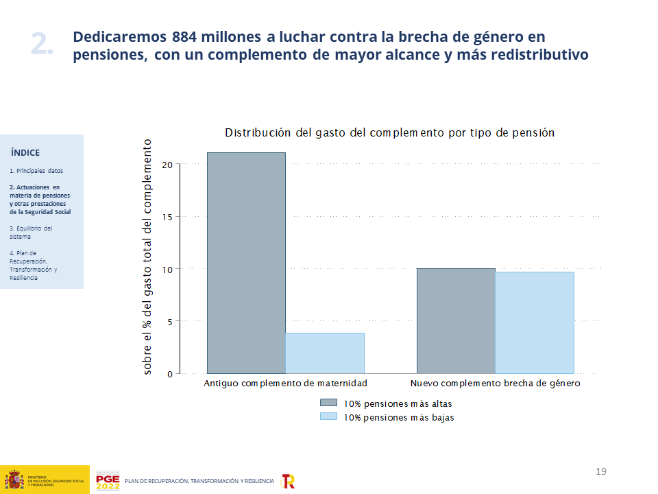 Diapositiva19