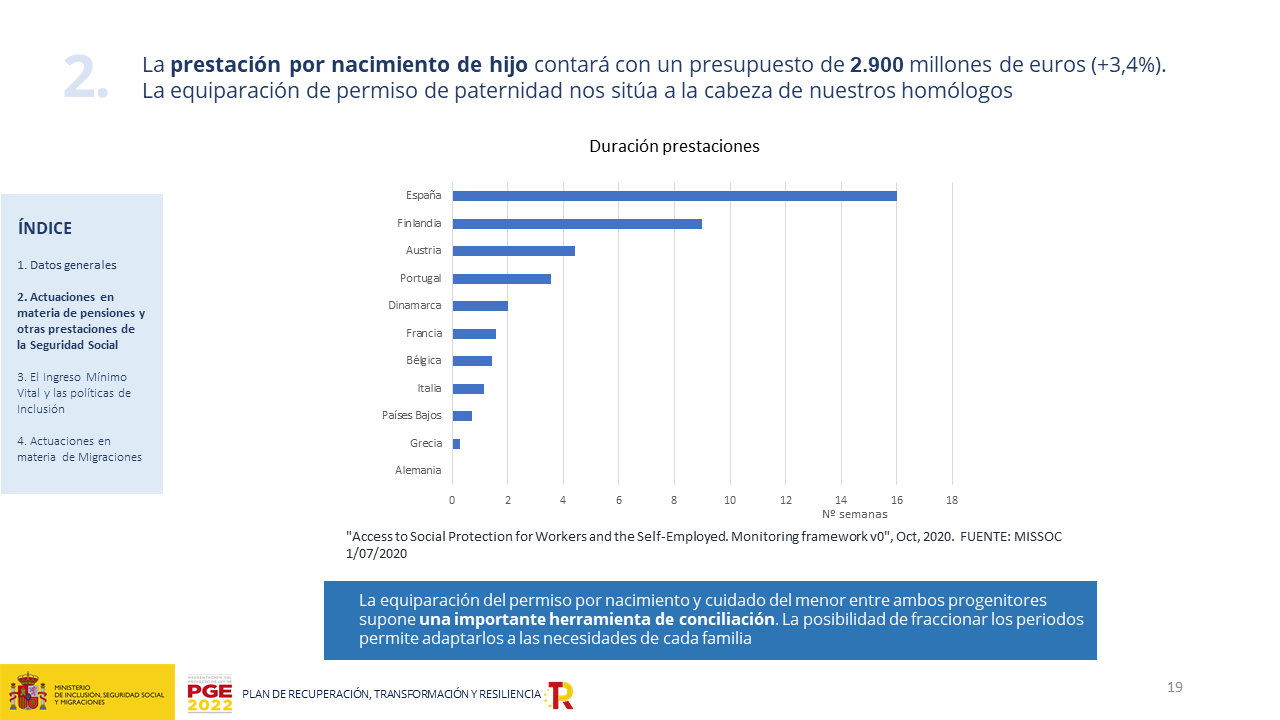 Diapositiva19