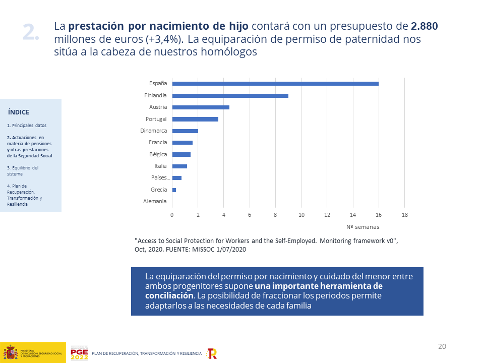 Diapositiva20