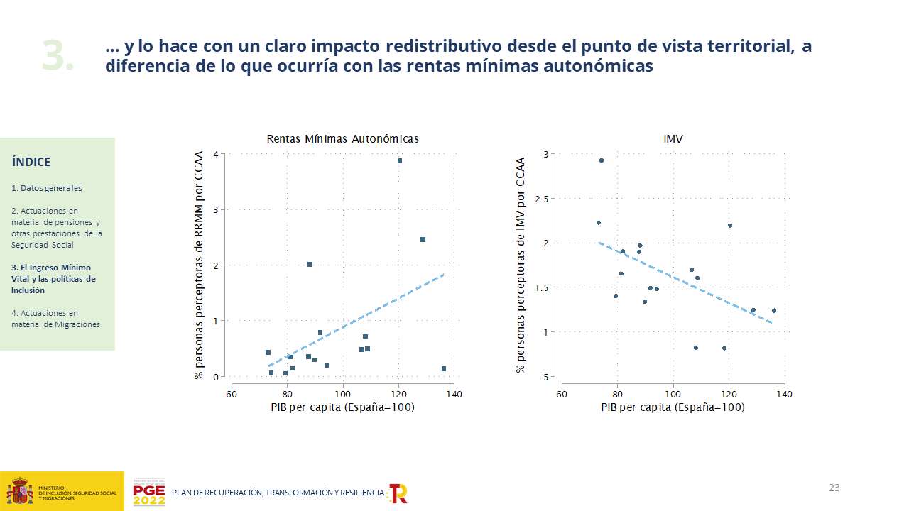 Diapositiva23