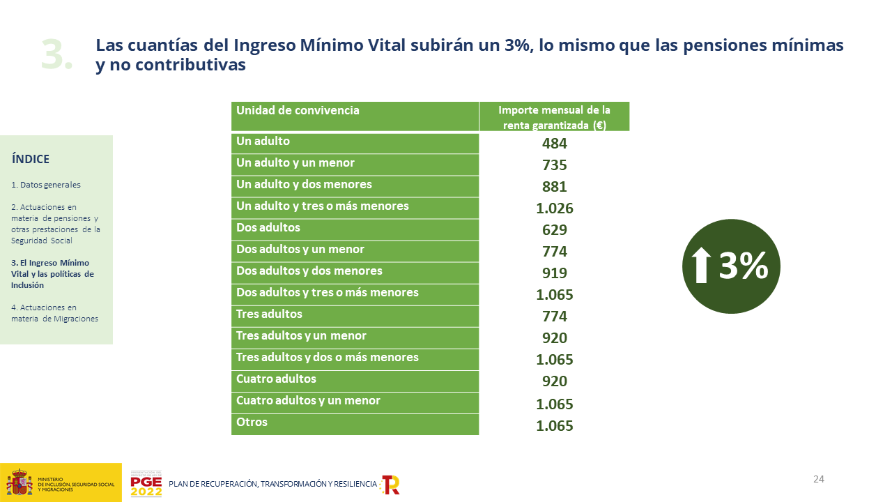 Diapositiva24