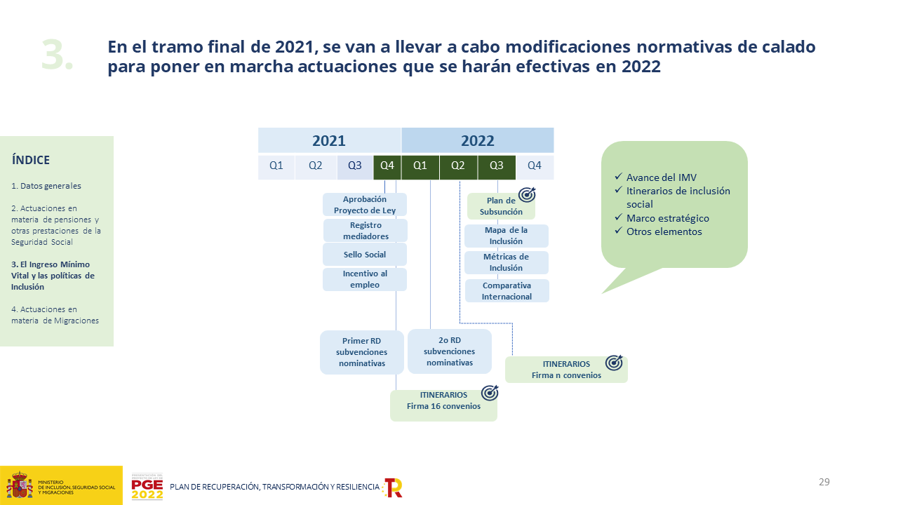 Diapositiva29