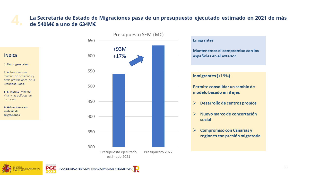 Diapositiva36