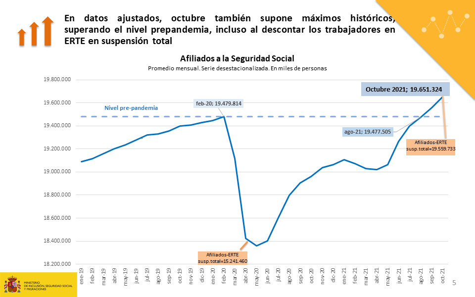 Diapositiva5-1