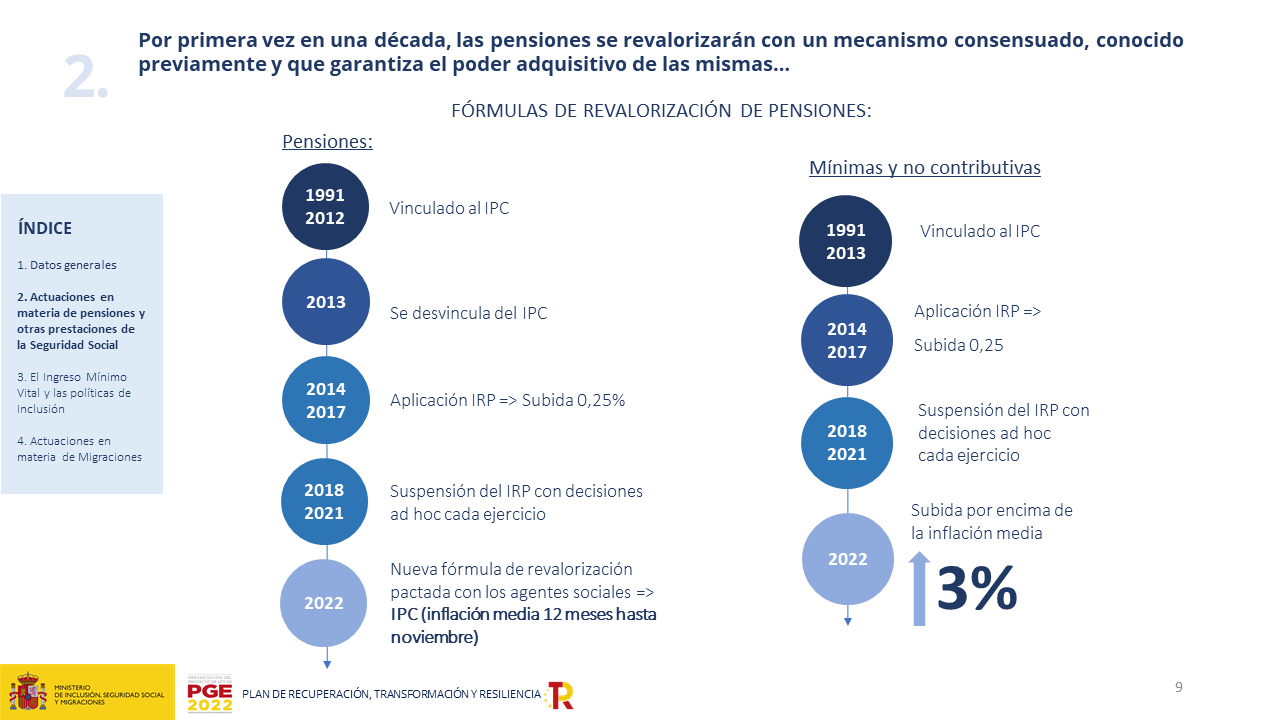 Diapositiva9