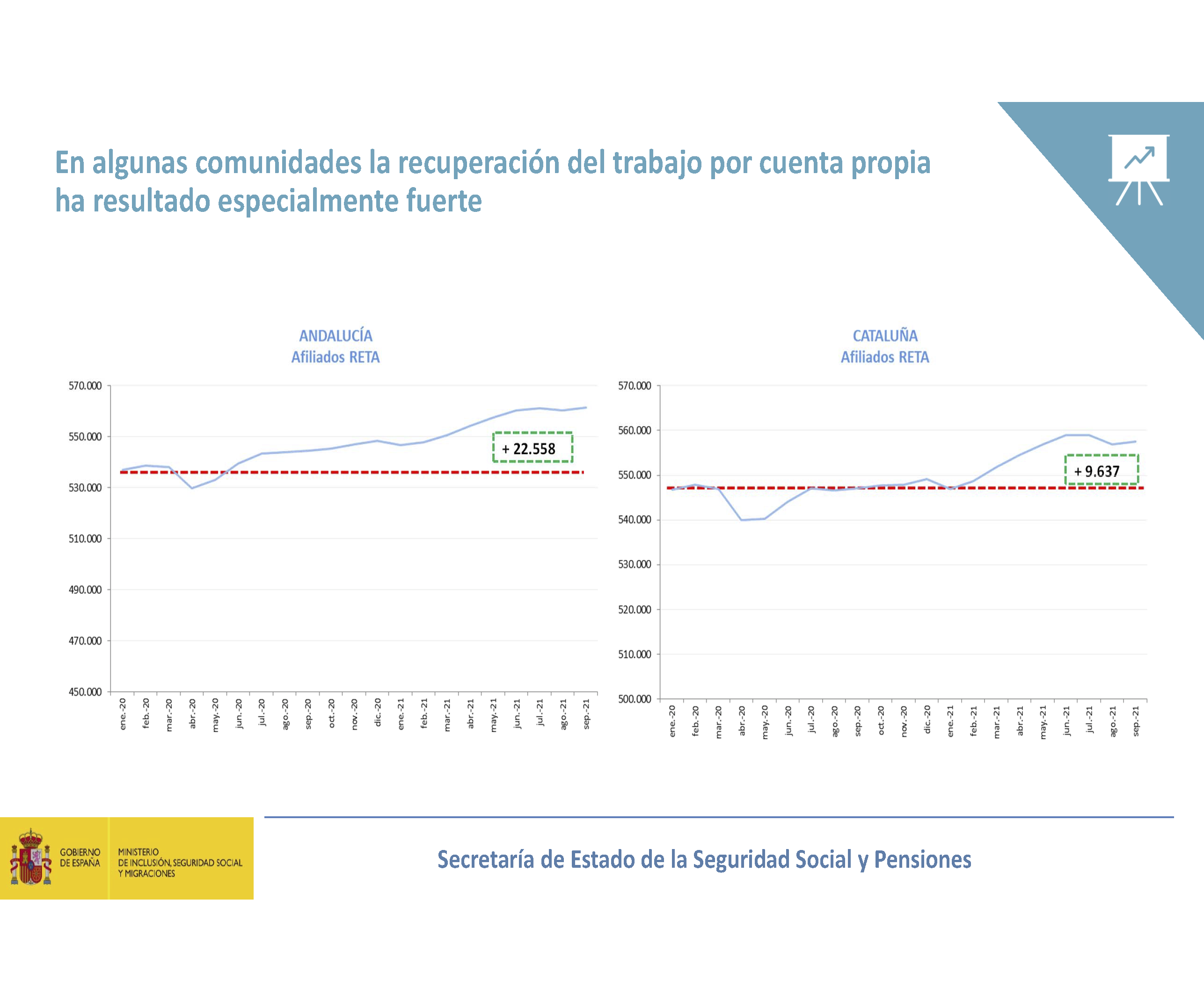 afiliacion-septiembre_2021_Pagina_10