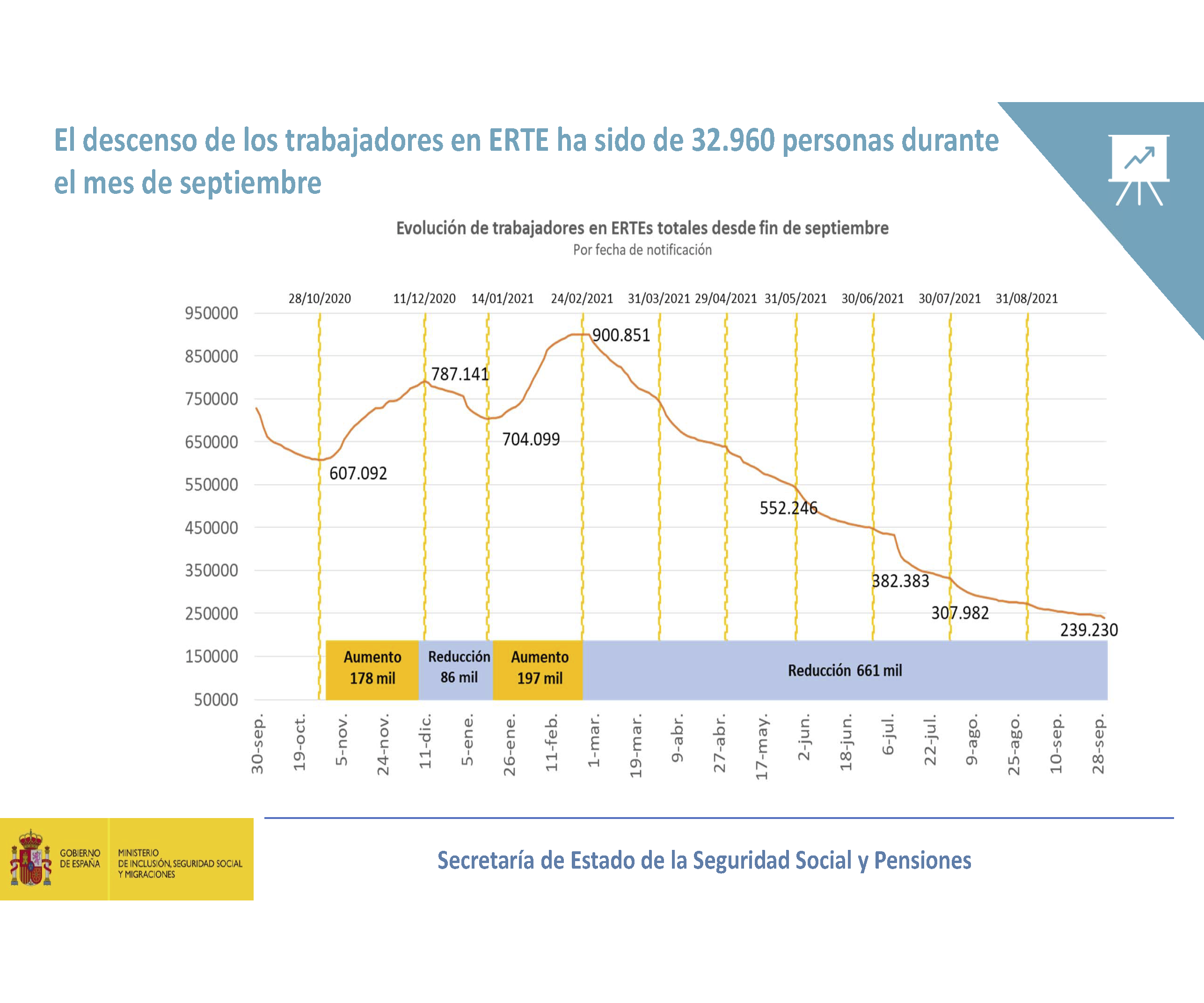 afiliacion-septiembre_2021_Pagina_13