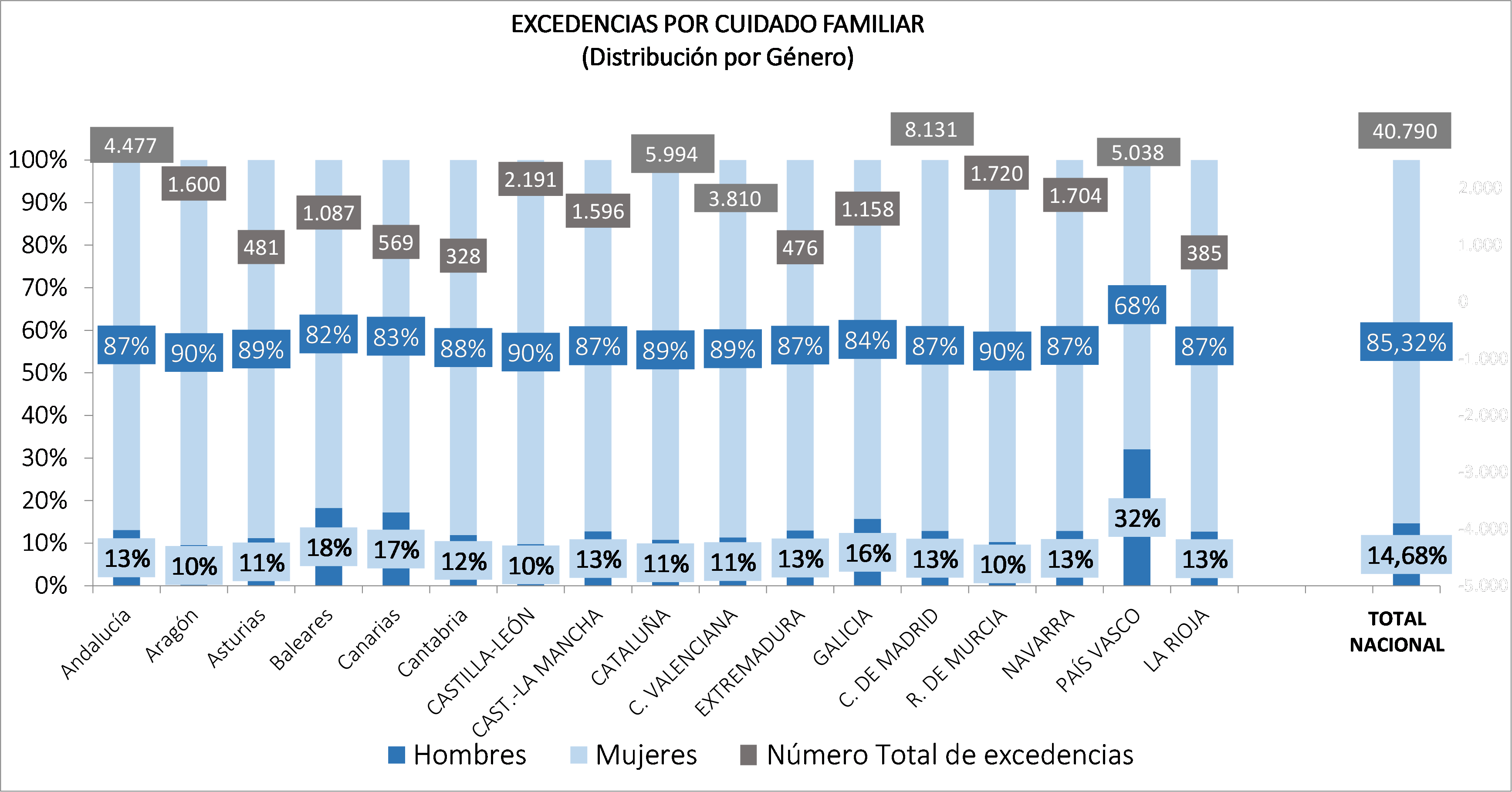 nacimiento-2-octubre-2021