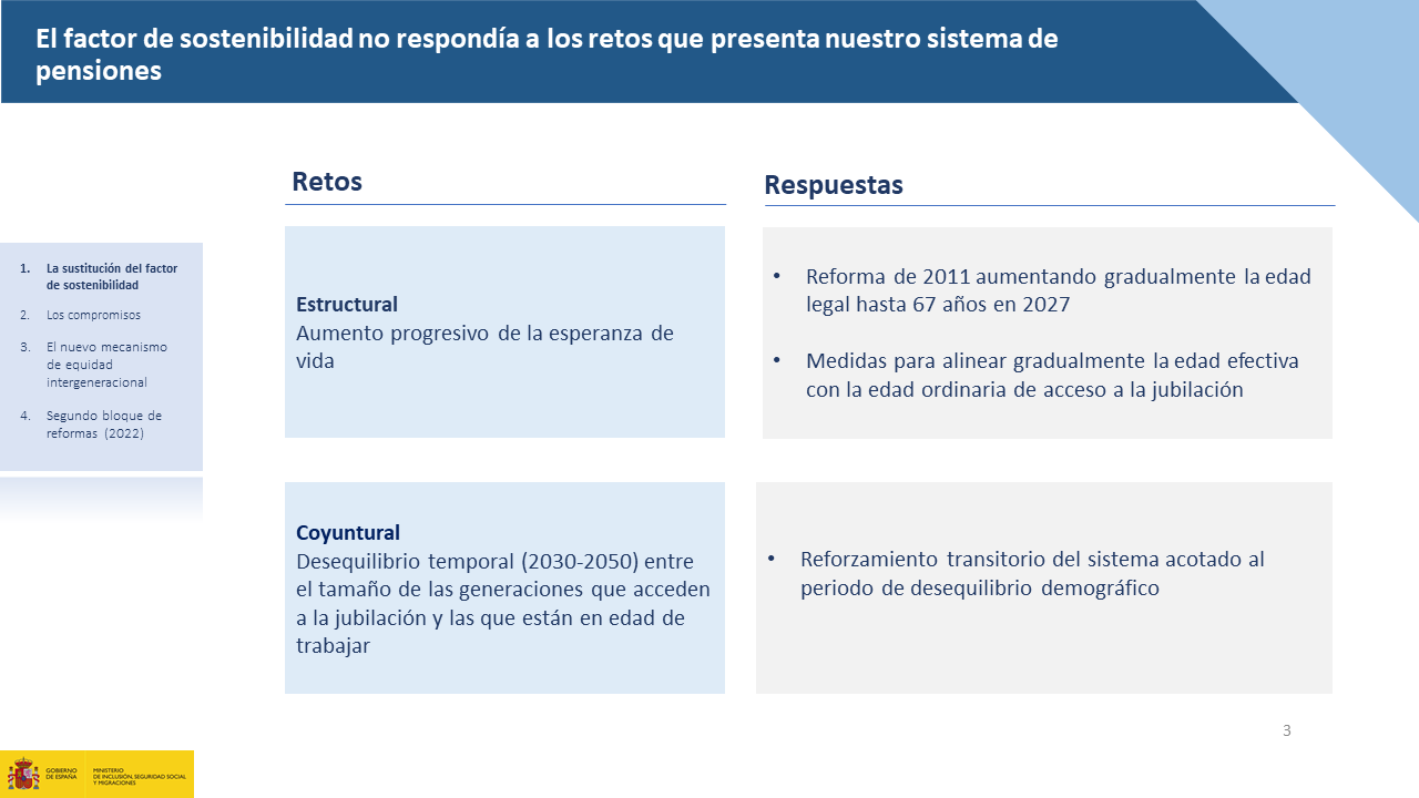 Diapositiva3