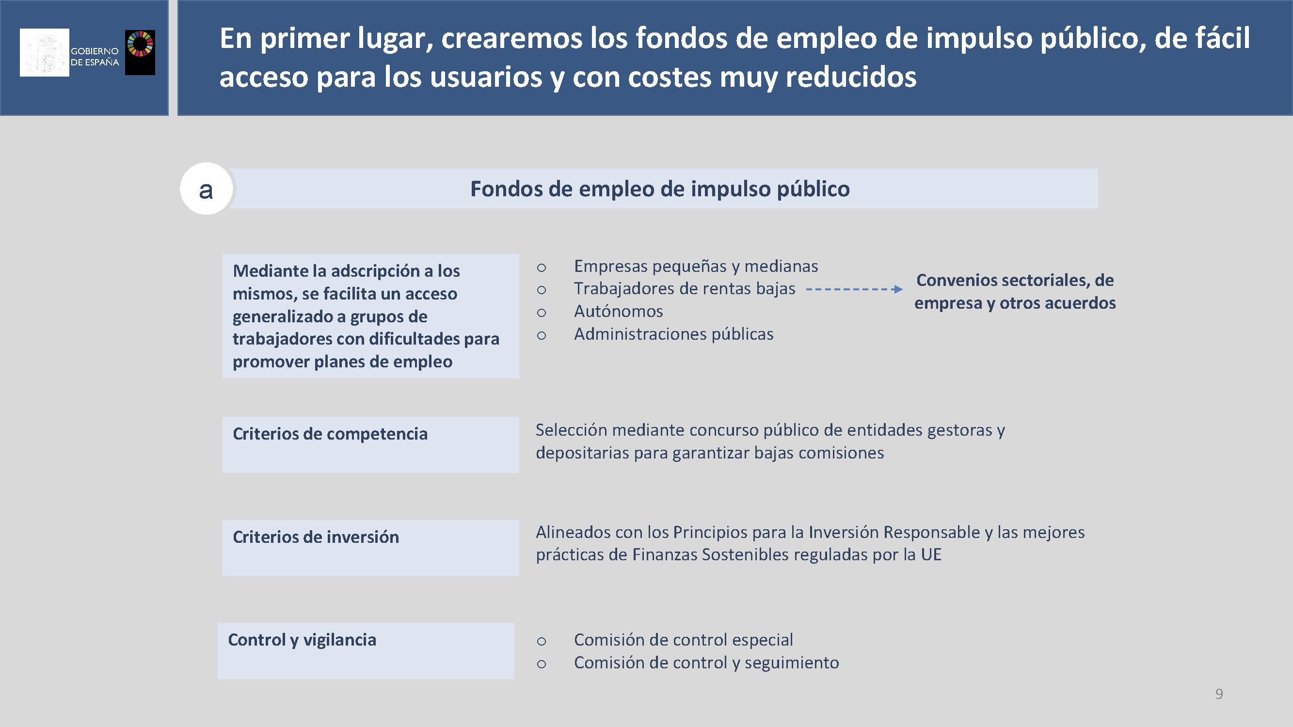 PPT CMIN Planes de Empleo_Página_09