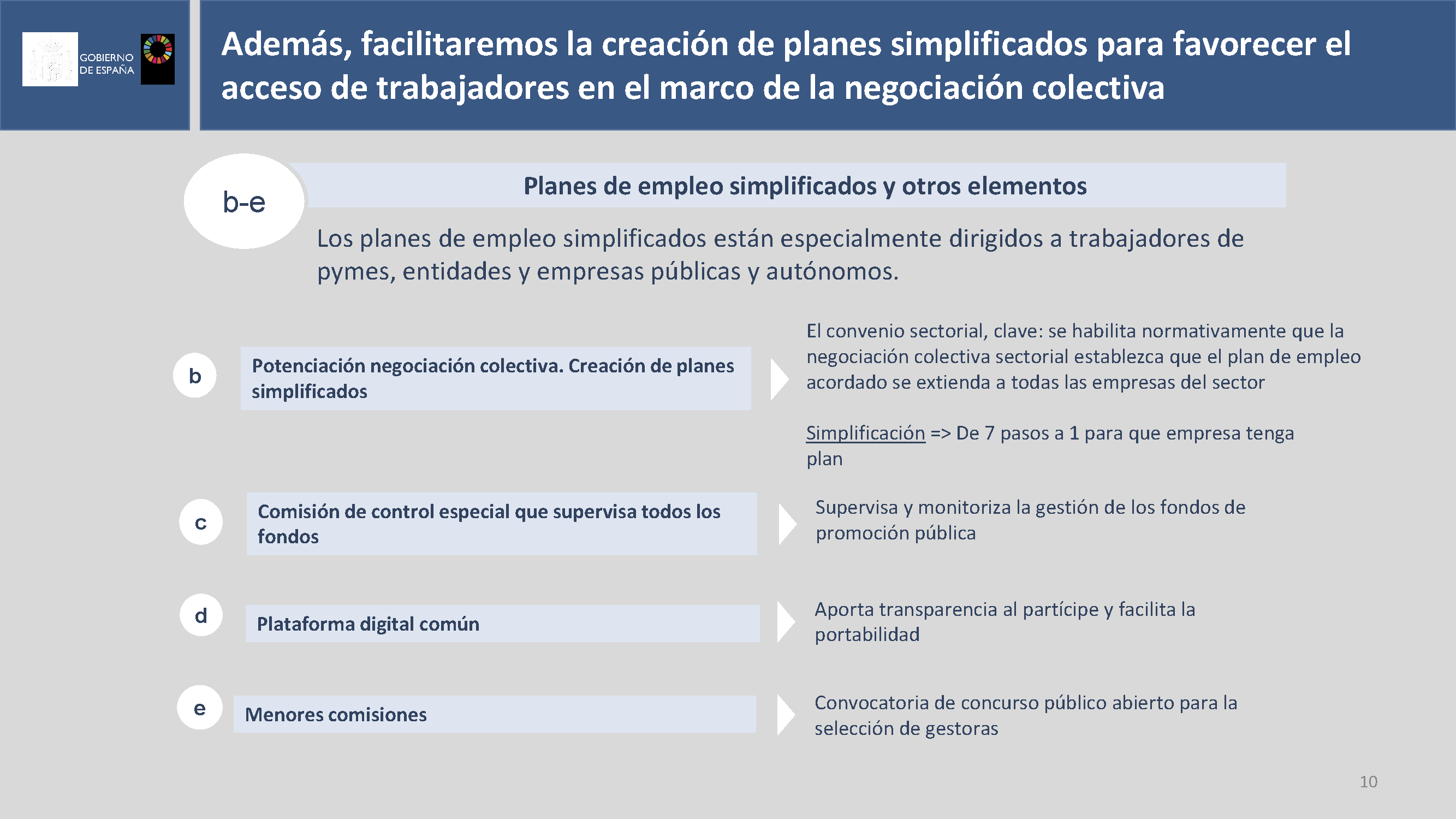 PPT CMIN Planes de Empleo_Página_10
