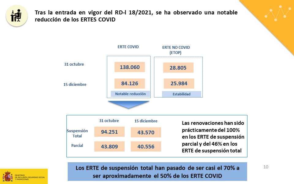 Diapositiva10-1