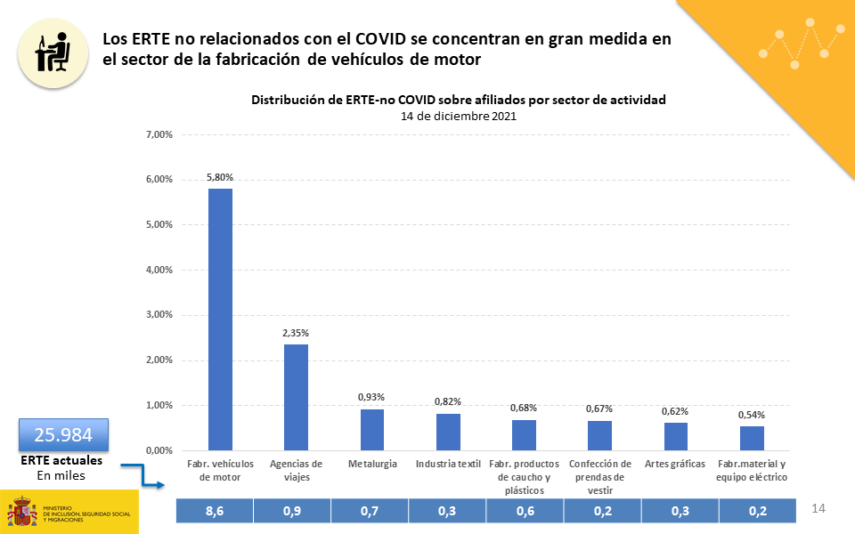 Diapositiva14-1