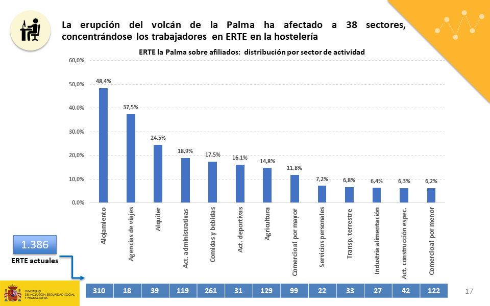 Diapositiva17