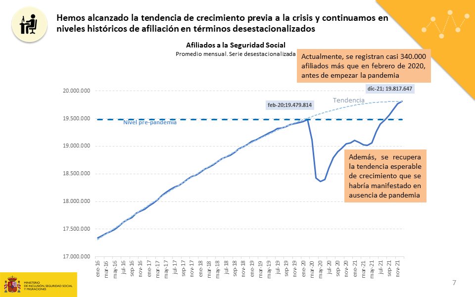 Diapositiva7-1