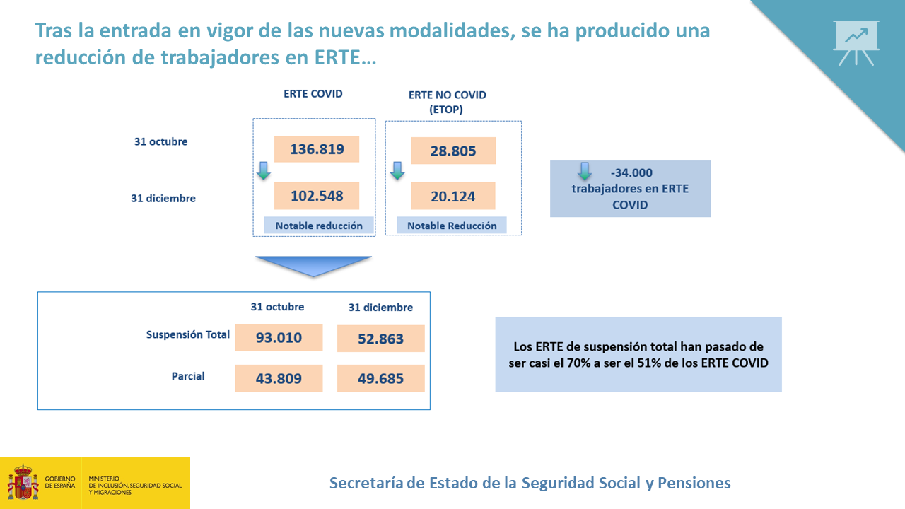 Diapositiva13