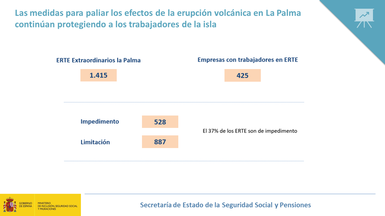 Diapositiva18