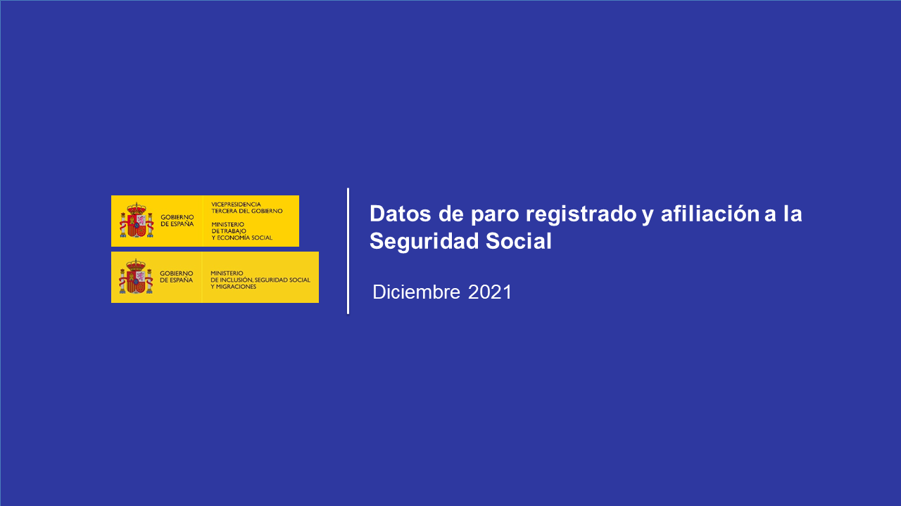 La Seguridad Social Suma 70 814 Afiliados En Diciembre Lo Que Permite Superar En 362 613