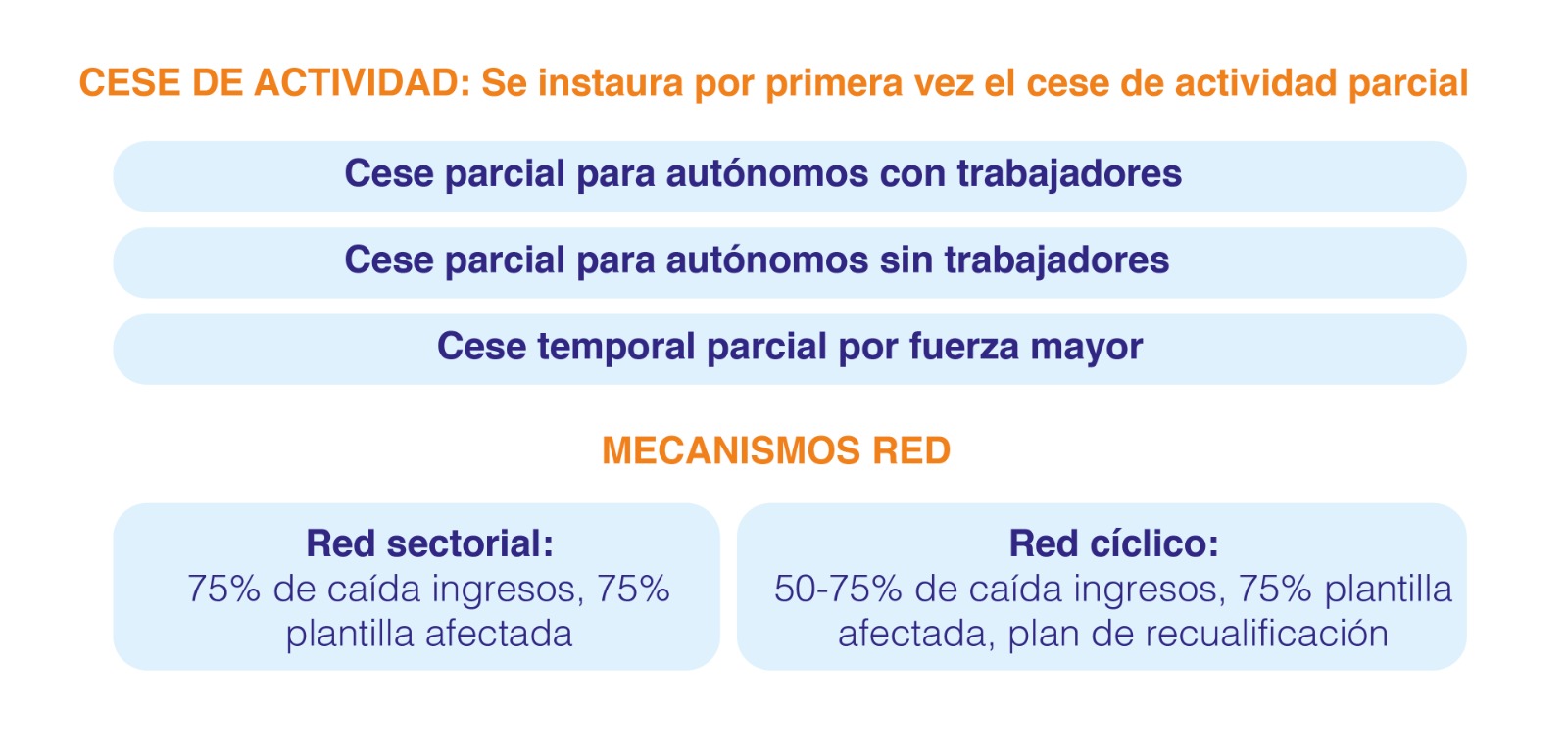 https://revista.seg-social.es/documents/39386/1650057/WhatsApp+Image+2022-11-16+at+17.12.29.jpeg/19fbe2fc-9fab-8a6f-768c-38e8653603ca?t=1668765175788