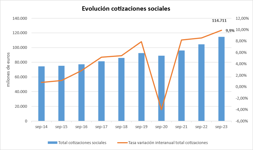 010621-cministros1 copia